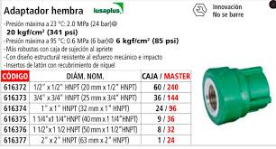 [CIF-CPPRCRI19] ADAPT HEMBRA PPR  25X3/4 NPTH